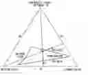 Fig. 01 - Antimicrobial Cellulosic Sheet
