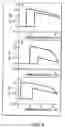 Fig. 04 - Method for the Immobilization of Mediator Molecules on Inorganic and Metallic Implant Materials