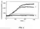 Fig. 06 - Method for the Immobilization of Mediator Molecules on Inorganic and Metallic Implant Materials