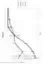 Fig. 03 - Ocular implant made by a double extrusion process