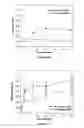 Fig. 06 - Method For Loading Multiple Agents Into Delivery Vehicles