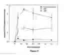 Fig. 07 - Method For Loading Multiple Agents Into Delivery Vehicles