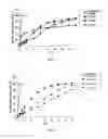 Fig. 02 - Multiple Unit Oral Sustained Release Preparation and Production Method Thereof