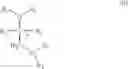 Fig. 30 - Crosslinked amine polymers