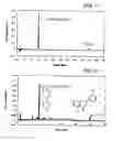 Fig. 02 - Composition comprising bamboo extract and the compounds isolated therefrom showing treating and preventing activity for inflammatory and blood circulation disease
