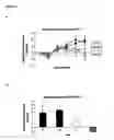 Fig. 05 - Method of reducing hypertension by administering flavanol gylcosides