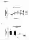 Fig. 07 - Method of reducing hypertension by administering flavanol gylcosides