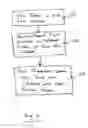 Fig. 05 - Front electrode including transparent conductive coating on patterned glass substrate for use in photovoltaic device and method of making same