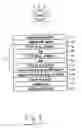 Fig. 06 - Front electrode including transparent conductive coating on patterned glass substrate for use in photovoltaic device and method of making same