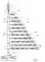 Fig. 02 - Convertible/inverted tree