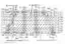 Fig. 01 - Multilayered printed wiring board with a multilayered core substrate