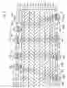 Fig. 10 - Multilayered printed wiring board with a multilayered core substrate
