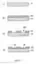 Fig. 04 - Composition for conductive materials comprising tetra acrylate functionalised arylamines, conductive material and layer, electronic device and equipment