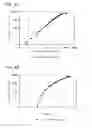Fig. 40 - METHOD FOR SYNTHESIZING ANTHRACENE DERIVATIVE AND ANTHRACENE DERIVATIVE, LIGHT EMITTING ELEMENT, LIGHT EMITTING DEVICE, ELECTRONIC DEVICE