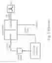 Fig. 08 - FUEL CELL SYSTEM WITH REFILL ALARM