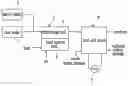 Fig. 01 - Reformer for fuel cell and fuel cell using the same