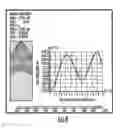 Fig. 07 - Integrated micro fuel processor and flow delivery infrastructure