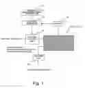 Fig. 02 - Fuel Cell System