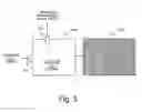 Fig. 06 - Fuel Cell System