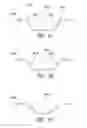 Fig. 06 - Bipolar separators with improved fluid distribution