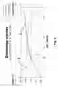 Fig. 05 - Chargeable Electrochemical Cell