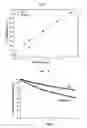 Fig. 05 - Case for batteries and preparation method thereof