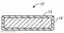Fig. 01 - Electrochemical composition and associated technology