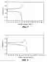 Fig. 05 - Electrochemical composition and associated technology