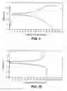 Fig. 06 - Electrochemical composition and associated technology