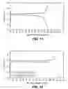 Fig. 07 - Electrochemical composition and associated technology