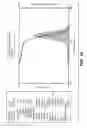 Fig. 10 - Electrochemical composition and associated technology