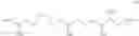 Fig. 08 - Anti-reflective coating containing sulfur atom