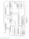 Fig. 02 - Safety device for gas appliance
