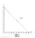 Fig. 02 - LINEAR EQUATION LEARNING AID