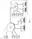 Fig. 02 - Dynamic content, polling, and proctor approval for online test taker accommodations
