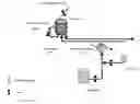 Fig. 01 - Model predictive control of fermentation temperature in biofuel production