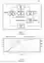Fig. 02 - Model predictive control of fermentation temperature in biofuel production