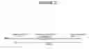 Fig. 05 - Polynucleotides for the Detection of Staphylococcus Aureus