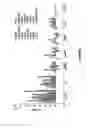 Fig. 02 - Determination of molecular age by detection of expression