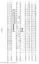 Fig. 07 - Methods of Analysis of Methylation