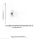 Fig. 511 - Novel Classification Method of Blood Cells and Tailor-Made Therapy and Prevention Based Thereupon