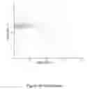 Fig. 522 - Novel Classification Method of Blood Cells and Tailor-Made Therapy and Prevention Based Thereupon