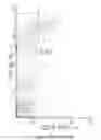 Fig. 85 - Novel Classification Method of Blood Cells and Tailor-Made Therapy and Prevention Based Thereupon