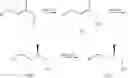 Fig. 02 - Method for producing an optically active 2-methyl-alkane-1-ol from the corresponding 2-methylalk-2-en-1-al, comprising carbonyl-selective reduction, enantioselective hydration and lipase-catalyzed, stereoselective acylation in order to enrich the desired