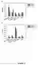 Fig. 09 - Resonance Energy Transfer Assay System for Multi-Component Detection