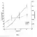 Fig. 02 - Bioengineered Tissue Constructs and Methods for Producing and Using Thereof