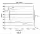 Fig. 07 - Systems and methods for molecular recognition
