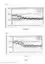Fig. 04 - Method for evaluating dopant contamination of semiconductor wafer