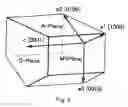 Fig. 09 - Method of forming light-emitting device using nitride bulk single crystal layer