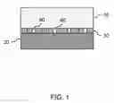 Fig. 02 - Phase change memory and fabricating method thereof
